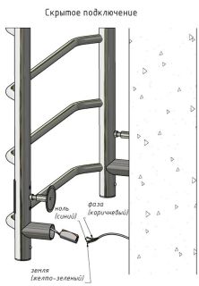 Электрический полотенцесушитель Тругор Пэк сп 5 П с полкой 60x50см чёрный Пэксп5П/6050черныйВГП